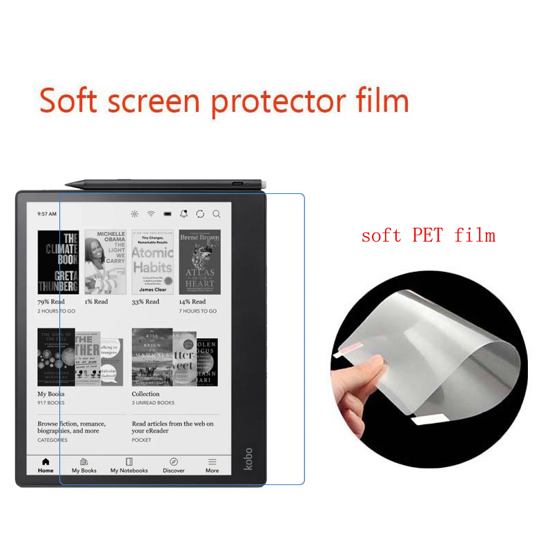 Matte Anti Glare Screen Protector - Klare HD/matte, blendfreie Displayschutzfolie aus Kunststoff