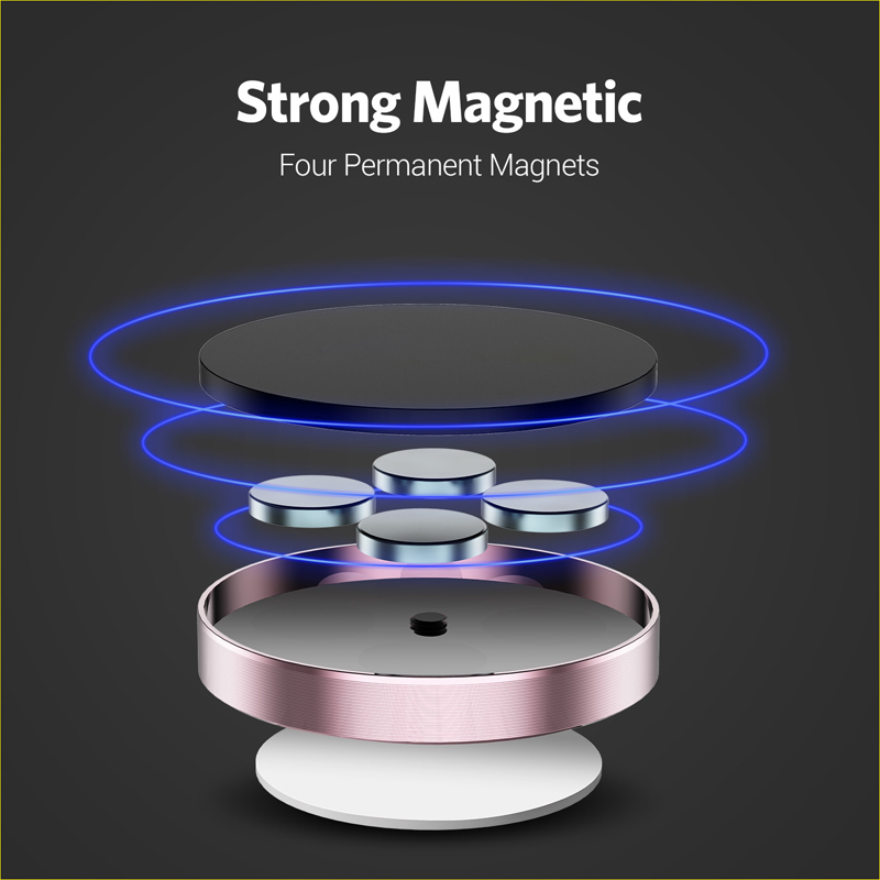 360-Grad-Magnetischer Auto-Han – Phone Stands Bewertung und Preis
