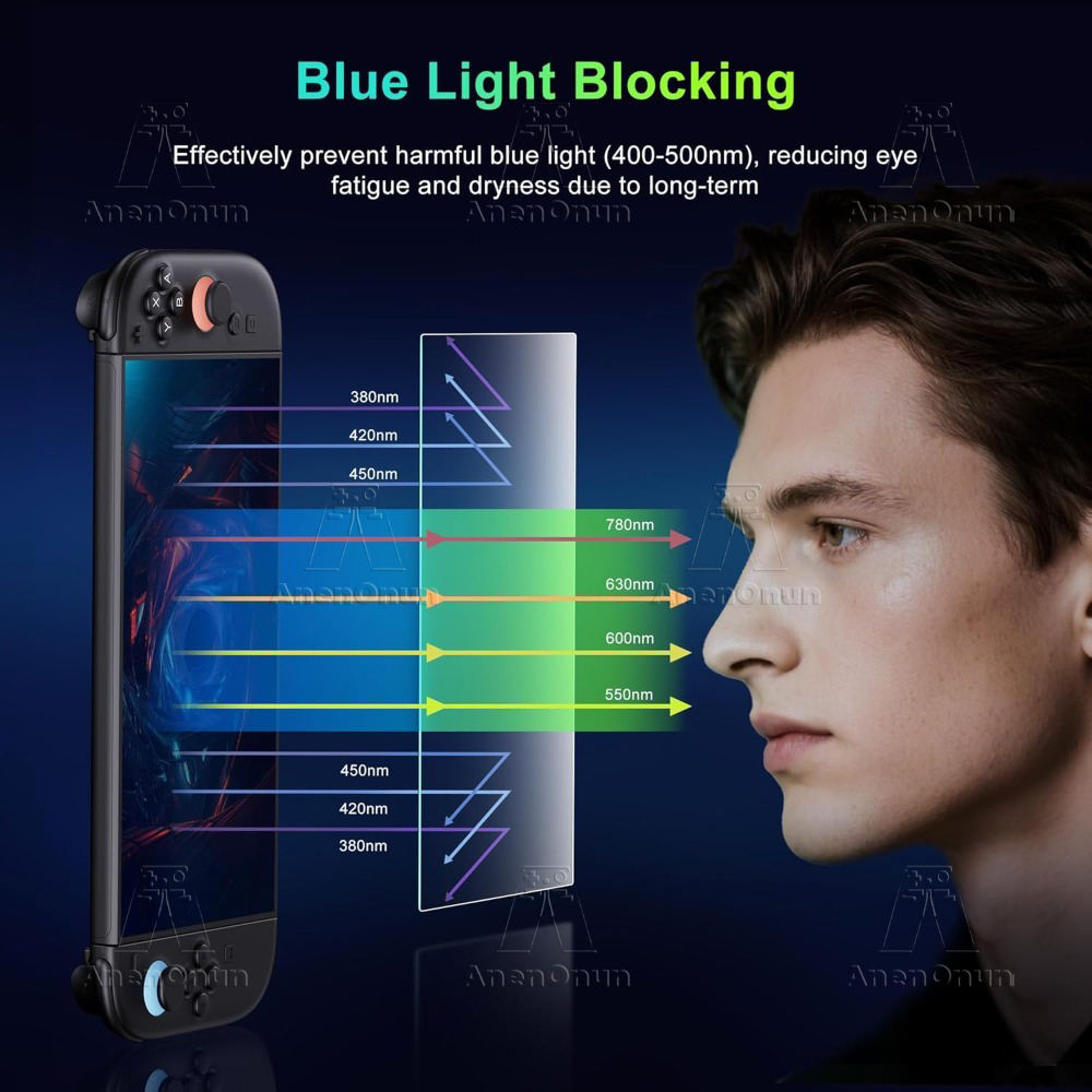 Switch 2 Anti-Blaulicht-Displa – Matte Anti Glare Screen Protector Bewertung und Preis