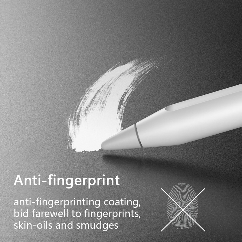 Papier-Displayschutzfolie wie  – Matte Anti Glare Screen Protector Bewertung und Preis