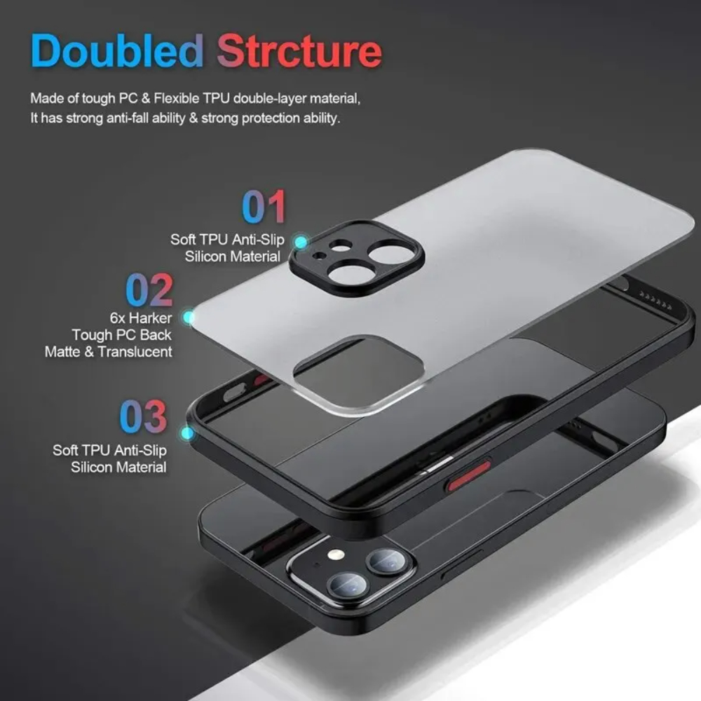 Stoßfeste Rüstung Matte Hülle  – Matte Hard Pc Back Case Bewertung und Preis